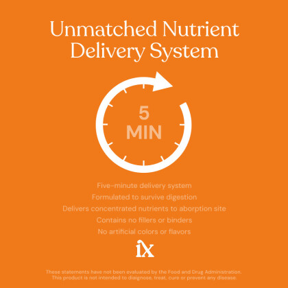 Isotonix Essentials&reg; Turn Up alternate image