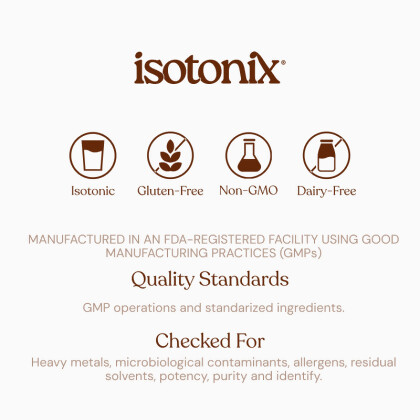 Isotonix Essentials&reg; Turn Up alternate image