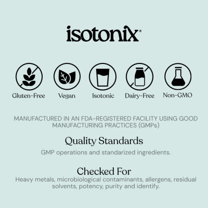 Isotonix Essentials&reg; Anti-Aging alternate image
