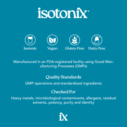 Isotonix&reg; Calcium Plus alternate image