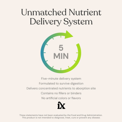 Isotonix&reg; Daily Essentials Packets alternate image