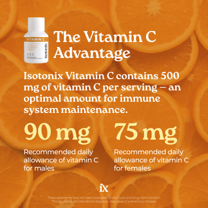 Isotonix&reg; Vitamin C alternate image