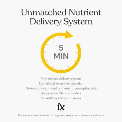 Isotonix&reg; Bromelain Plus alternate image