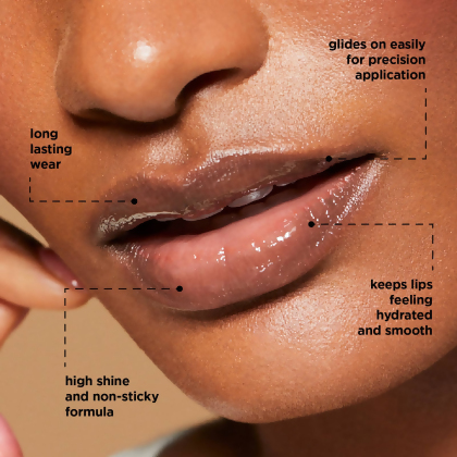 Motives® The Gloss alternate image