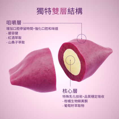 OPC-3&reg; 雙層Q心嚼粒 alternate image
