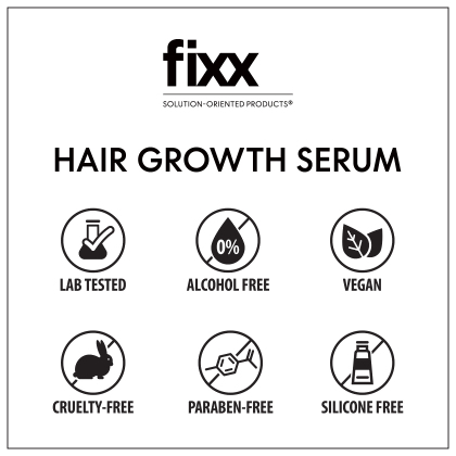 Fixx&trade; Hair Growth alternate image