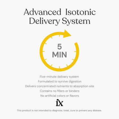 Isotonix&reg; Bromelain Plus Powder Drink alternate image