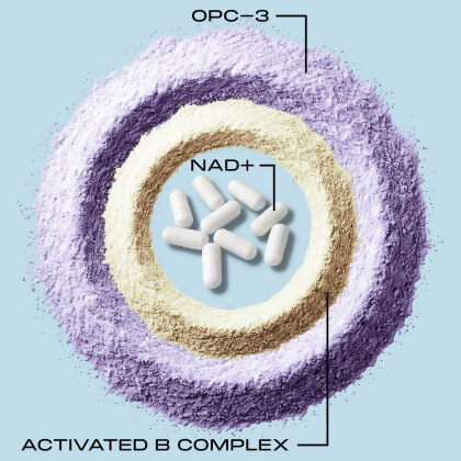 Core 3 Health alternate image