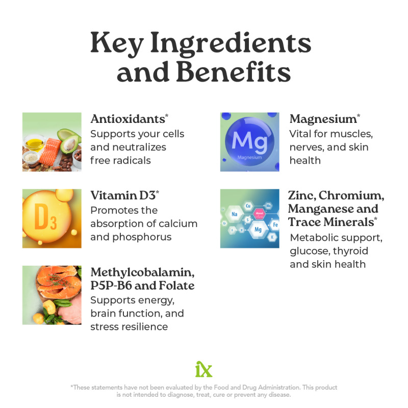 nutraMetrix Isotonix&reg; Multivitamin with Iron