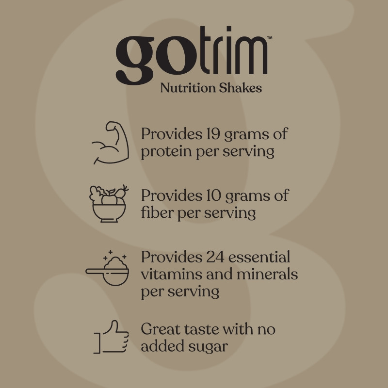 nutraMetrix GoTrim&reg; Nutrition Shakes