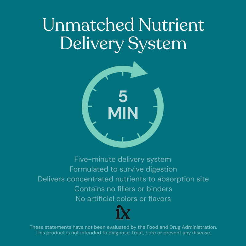 Isotonix Essentials&reg; Anti-Aging