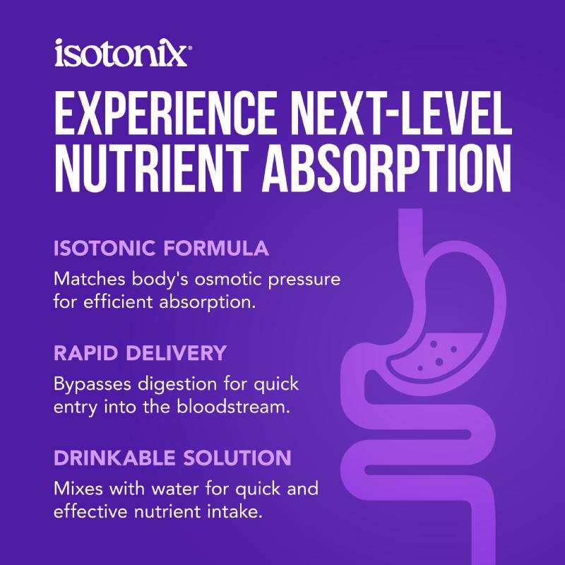 nutraMetrix Isotonix&reg; Daily Essentials Packets