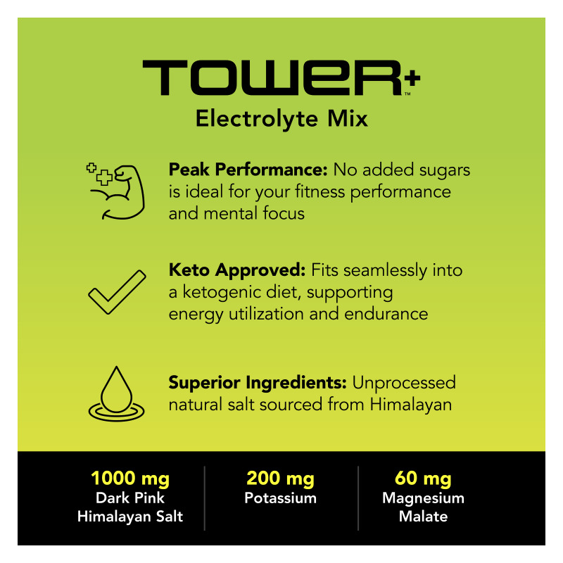 nutraMetrix&reg; Tower+&trade; Electrolyte Mix