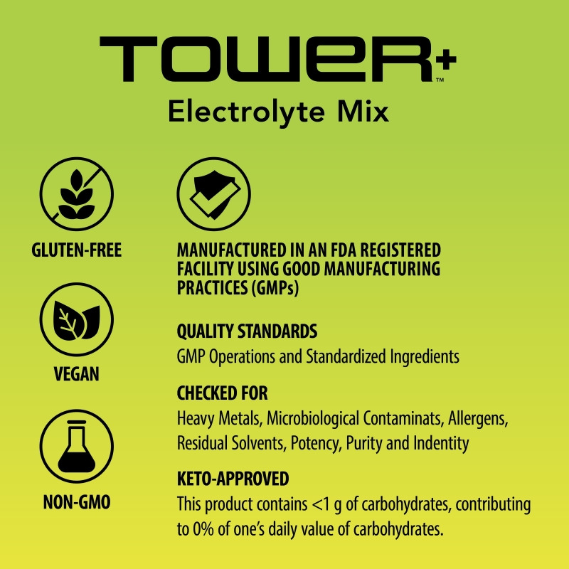 nutraMetrix&reg; Tower+&trade; Electrolyte Mix