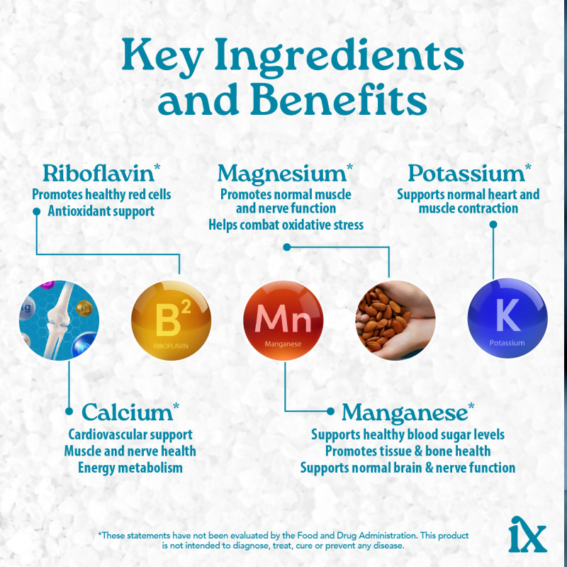 nutraMetrix Isotonix&reg; Calcium Complete