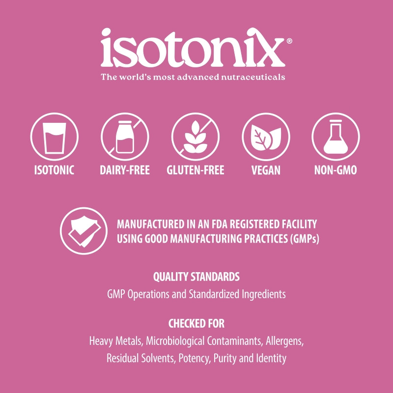 nutraMetrix Isotonix&reg; Maximum ORAC Formula