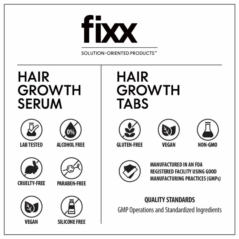 nutraMetrix&reg; Fixx Hair Growth