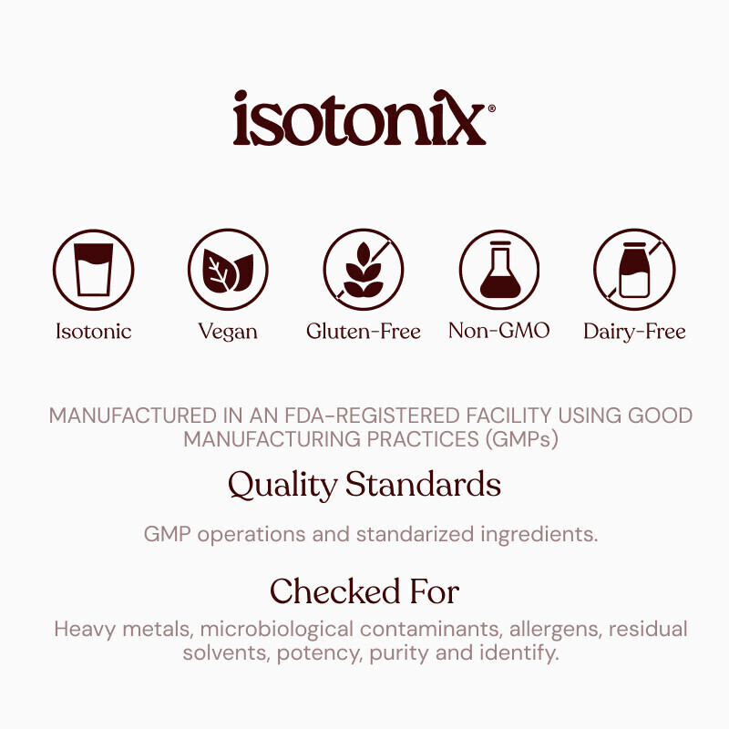 Isotonix&reg; Activated B Complex