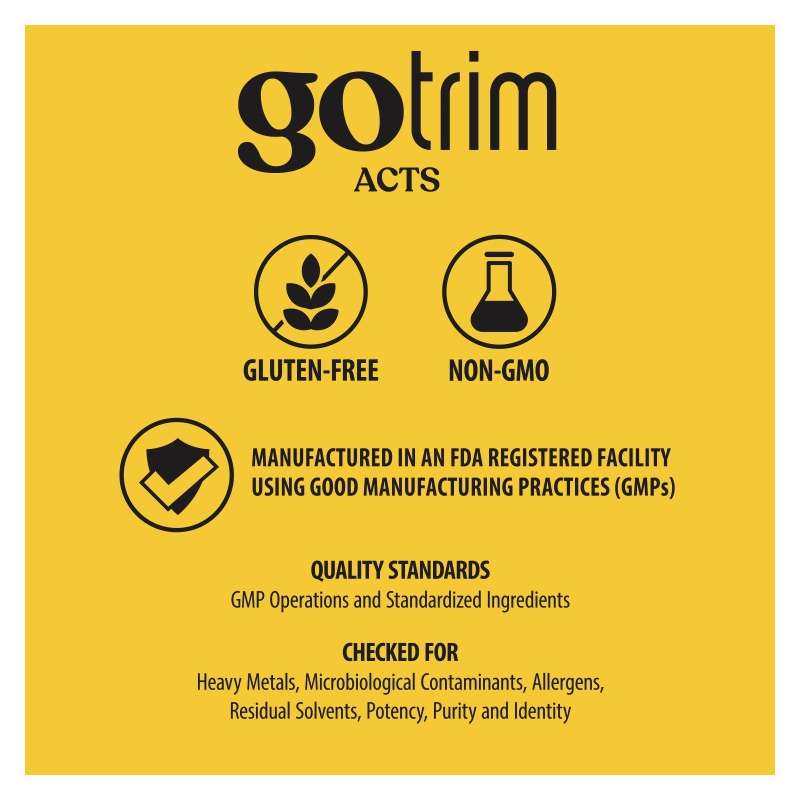 GoTrim&reg;舒衡配方膠囊食品