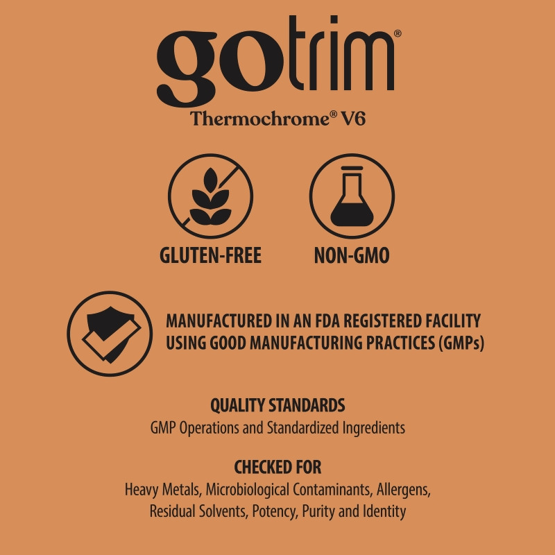 GoTrim&reg;熱鉻配方膠囊食品V6