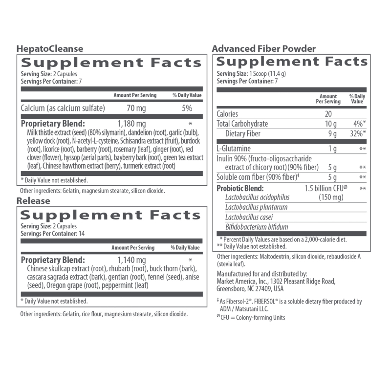 NutriClean 7天淨腸排毒組