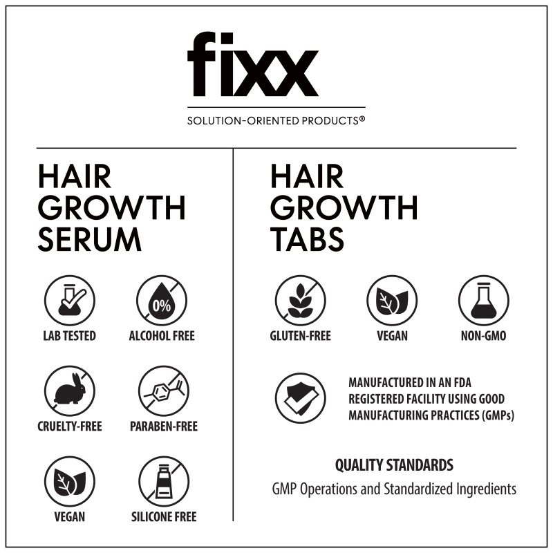 Fixx&trade;育髮系列