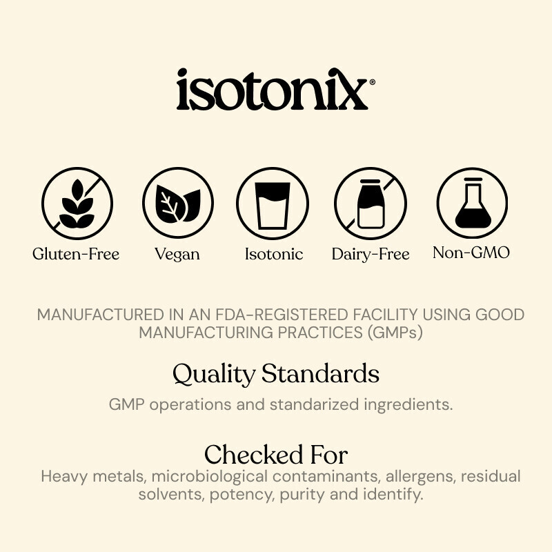 Isotonix輔酵素Q10粉末