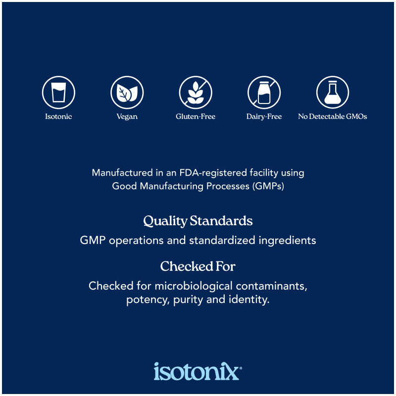 Isotonix白藜蘆醇配方粉末