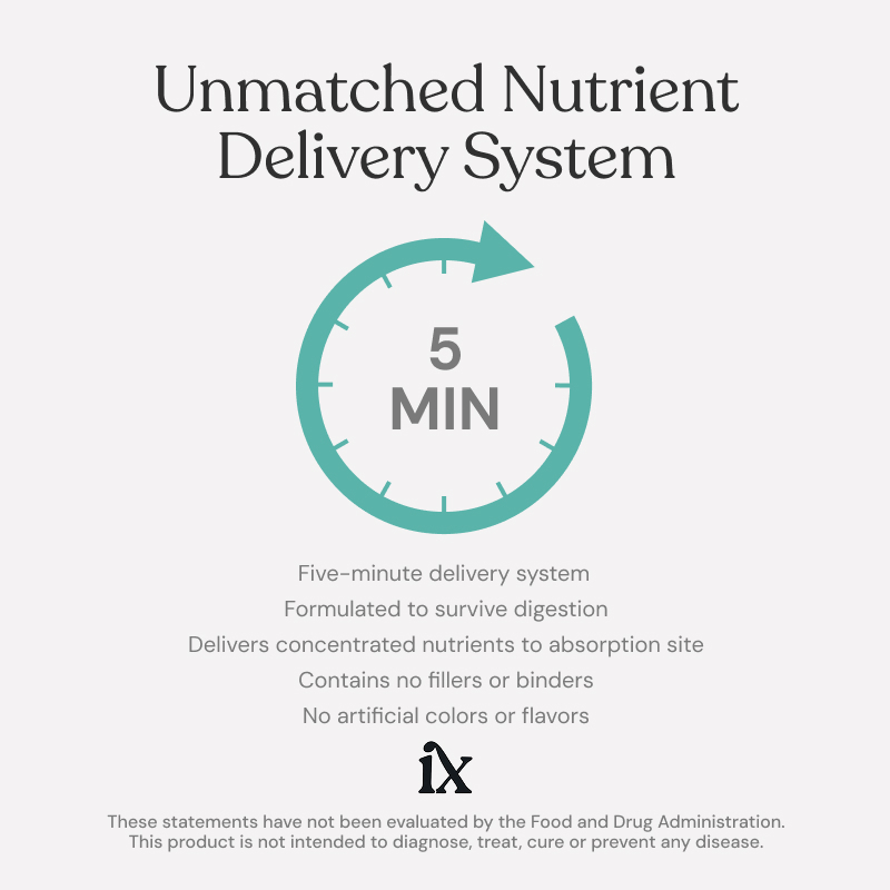 Isotonix&reg;莓果配方粉末