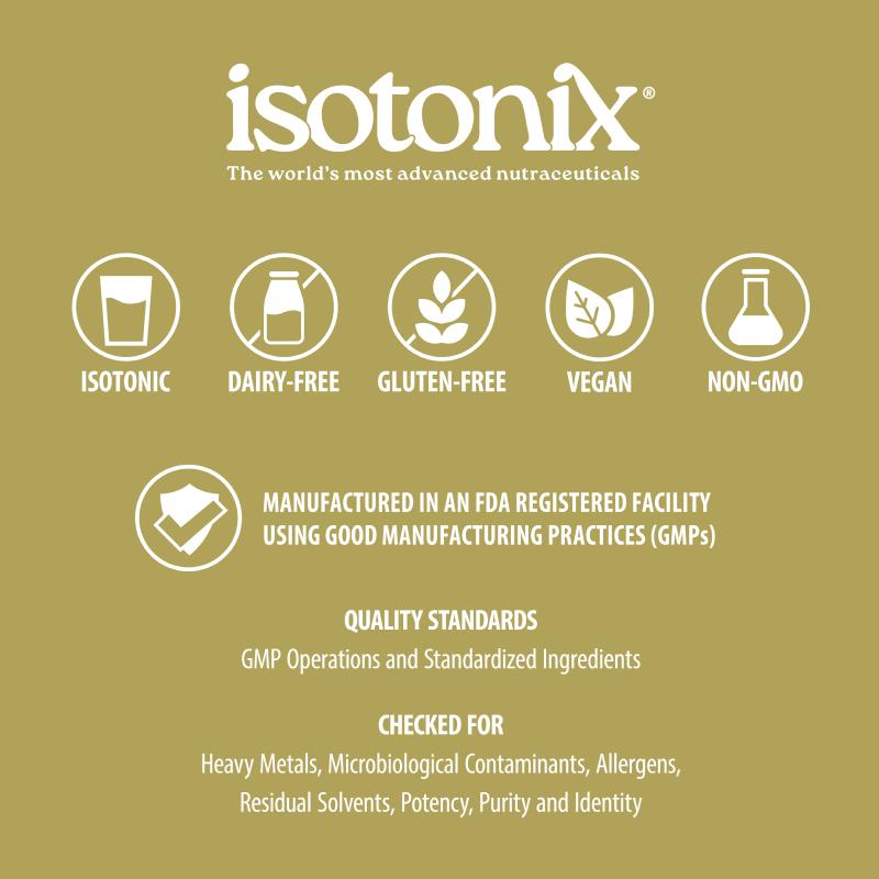 Isotonix輔酵素Q10粉末