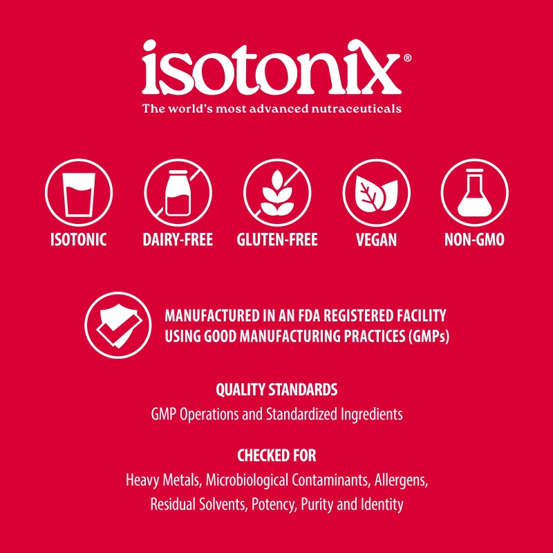 Isotonix&reg;強鎂配方粉末