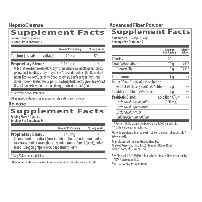 NutriClean® 7 天甜菊清潔系統
