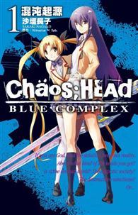 Chaos；HEAd BLUE COMPLEX混沌起源（1） 