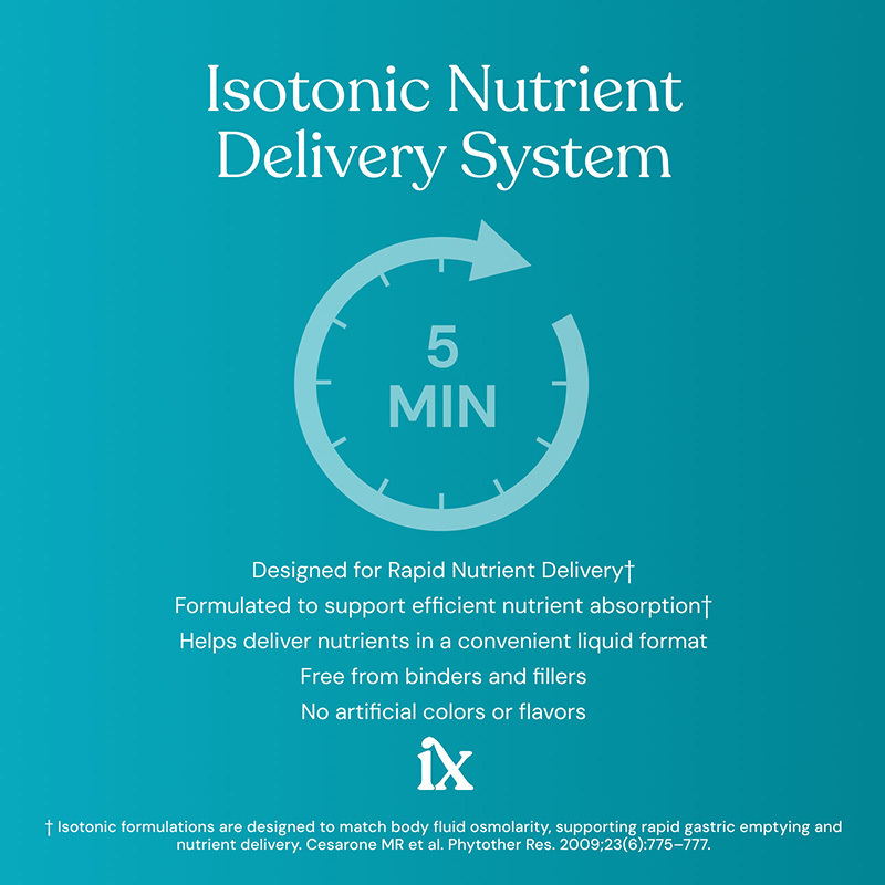 Isotonix&trade; Calcium Plus