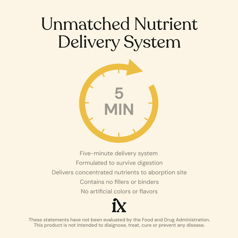 Isotonix&trade; Coenzyme Q10 Plus