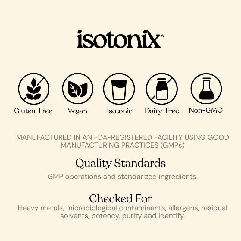 Isotonix&trade; Coenzyme Q10 Plus