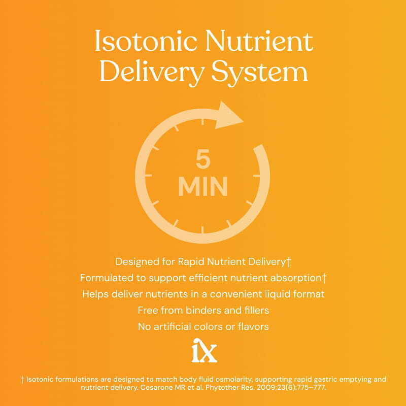 Isotonix&trade; Vitamin C Plus