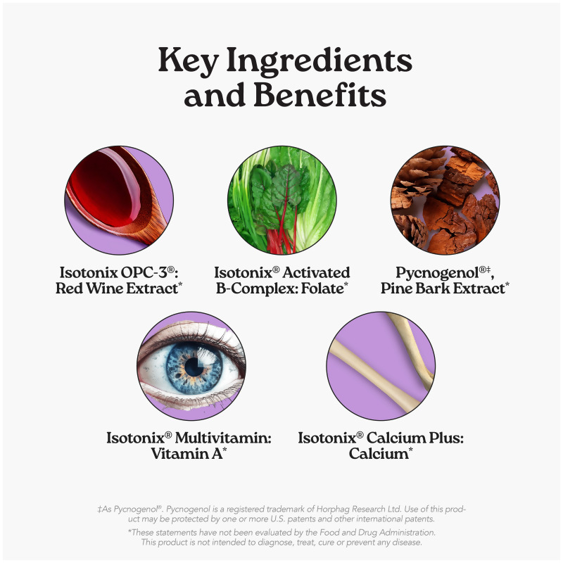 Isotonix&reg; Daily Essentials Packets