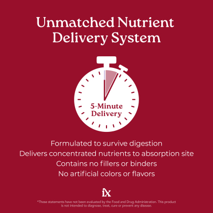 Isotonix&reg; Activated B Complex