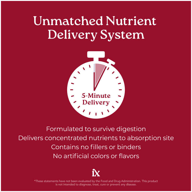 Isotonix&reg; Activated B Complex