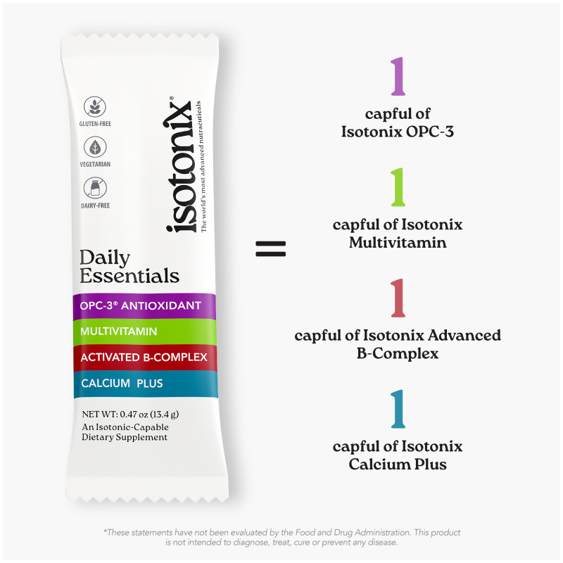 Isotonix&reg; Daily Essentials Packets