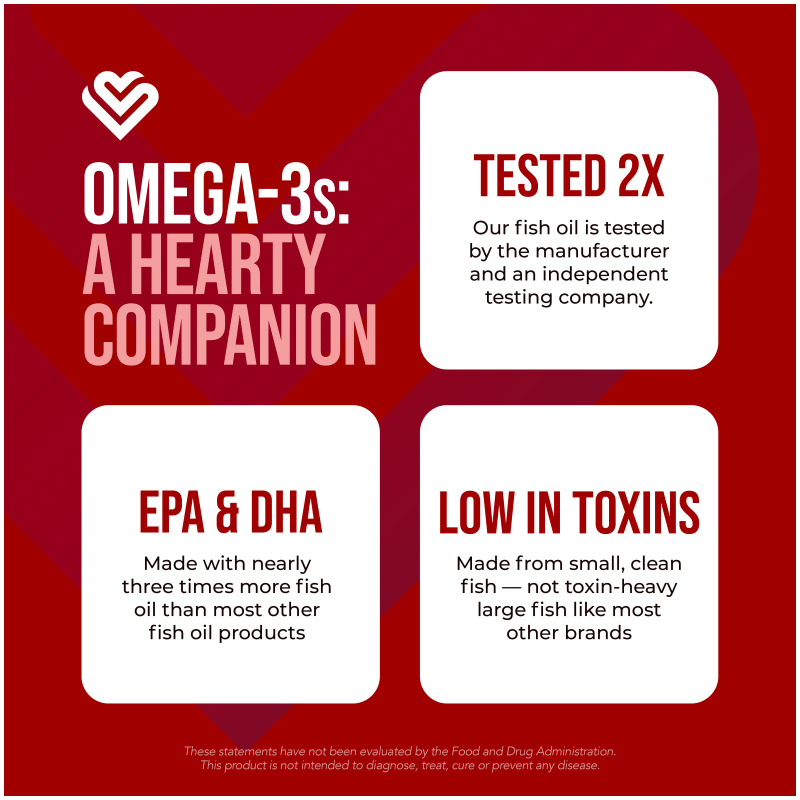 Heart Health Essential Omega III Fish Oil With Vitamin E