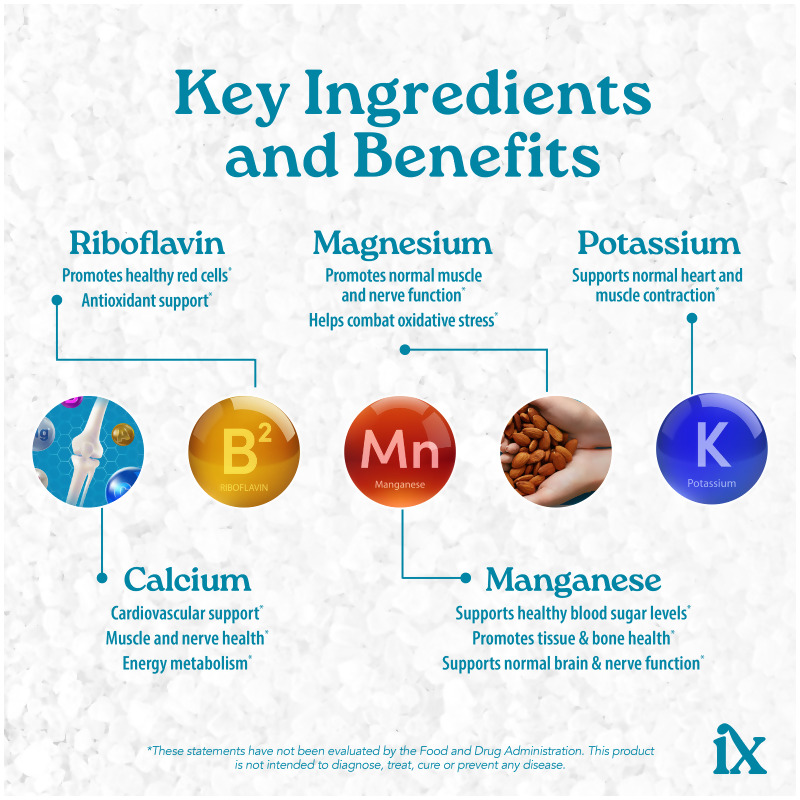 Isotonix Calcium Plus