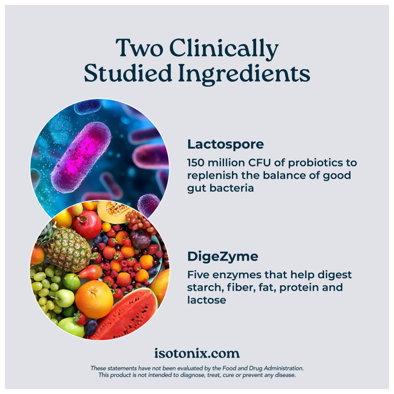 Isotonix&reg; Digestive Enzyme with Probiotics
