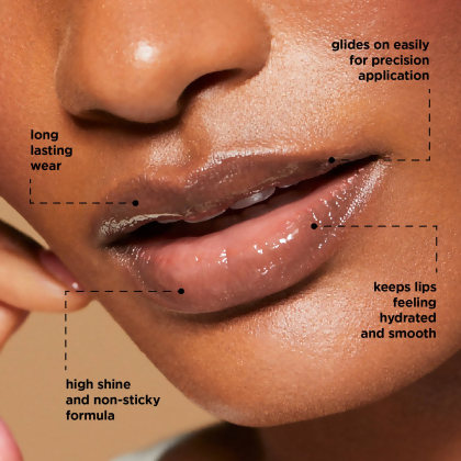 Motives&reg; The Gloss