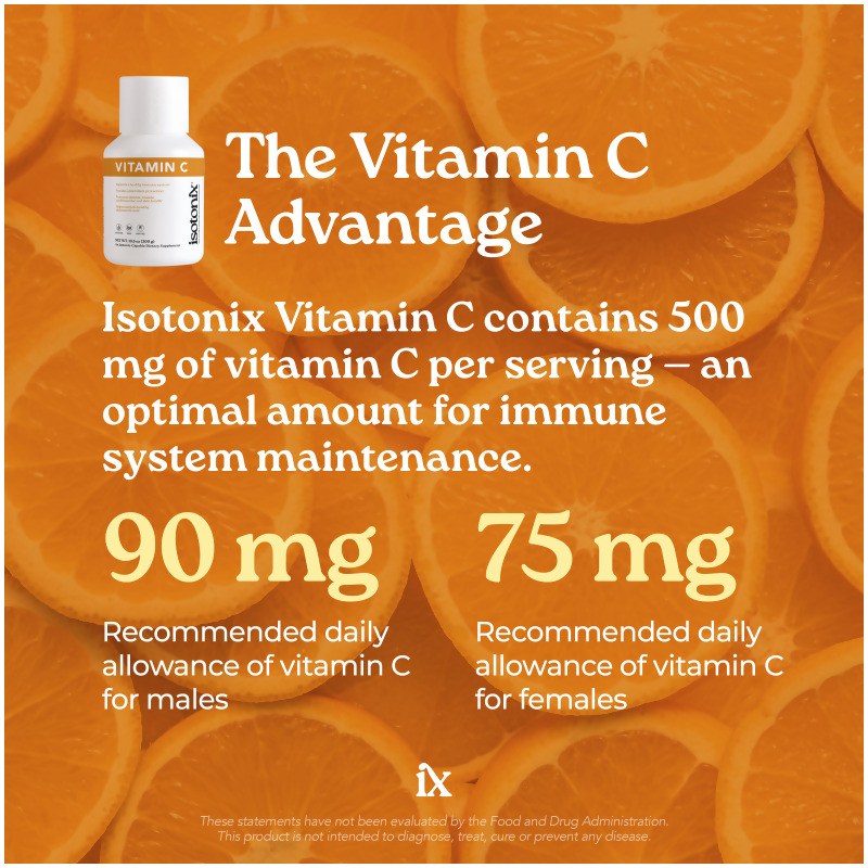 Isotonix Vitamin C