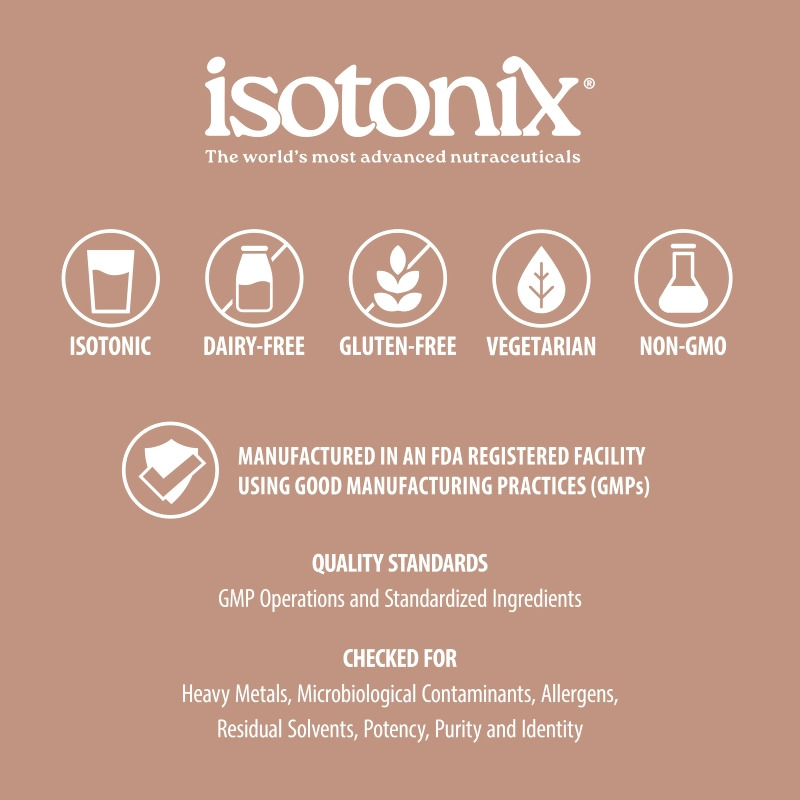 Isotonix&reg; Multimineral