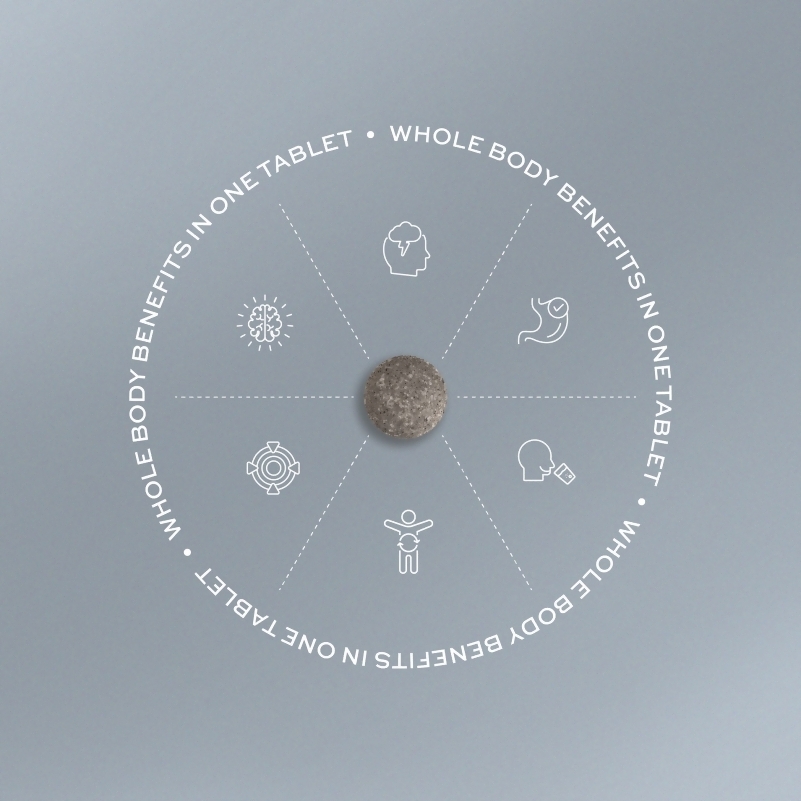 H2TAB Molecular Hydrogen Tablets