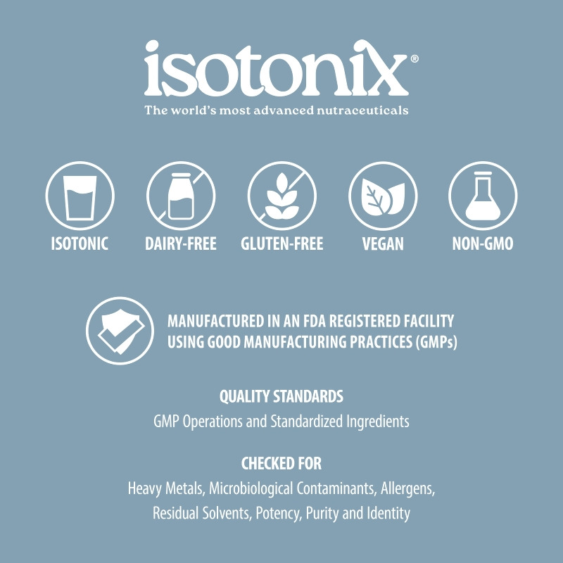 Isotonix® Vision Formula with Lutein