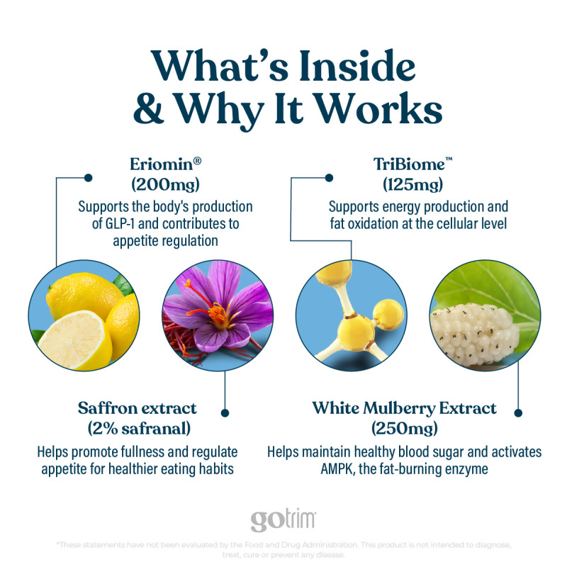 GoTrim&reg; Thin